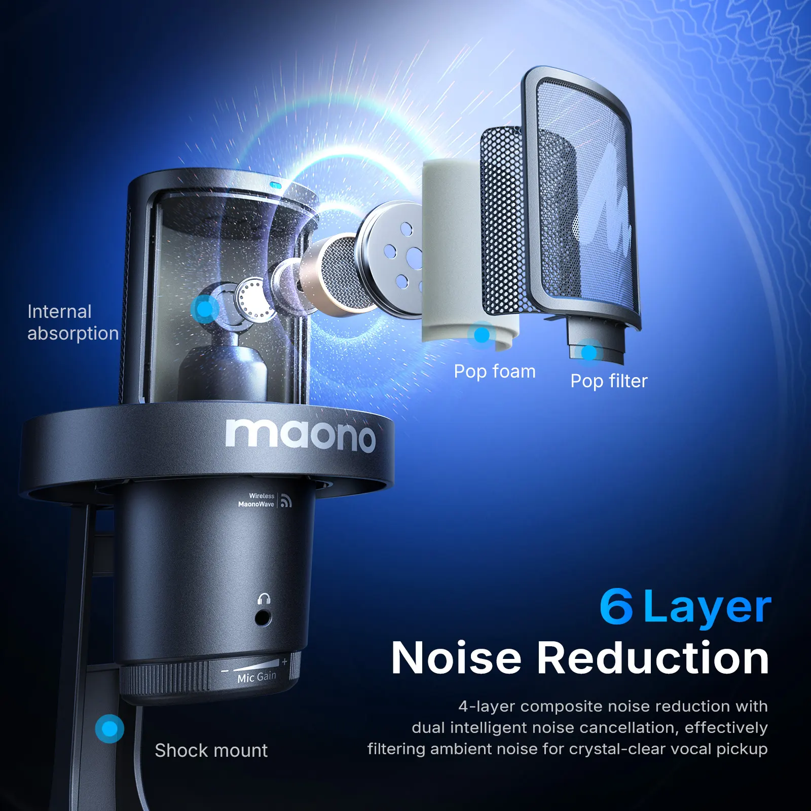 New Launch | DGM20W Wireless Gaming Microphone - Image 5