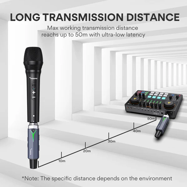 MAONO WM840 Digital Wireless System - Image 6