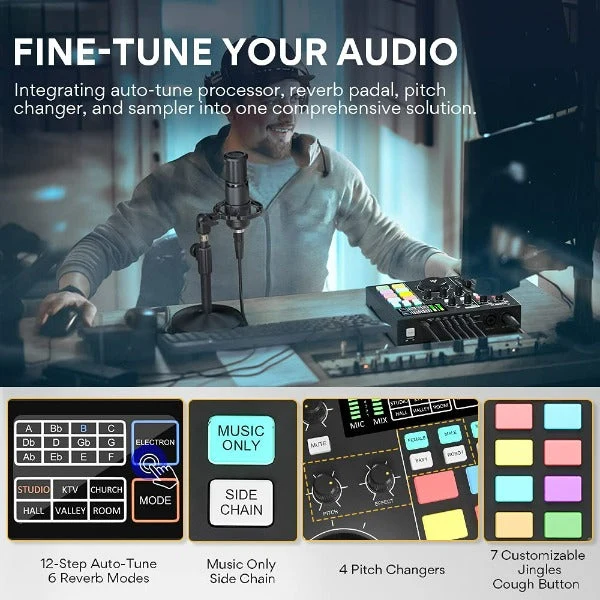 Maonocaster AM100 Audio Interface & Podcast Equipment - Image 4